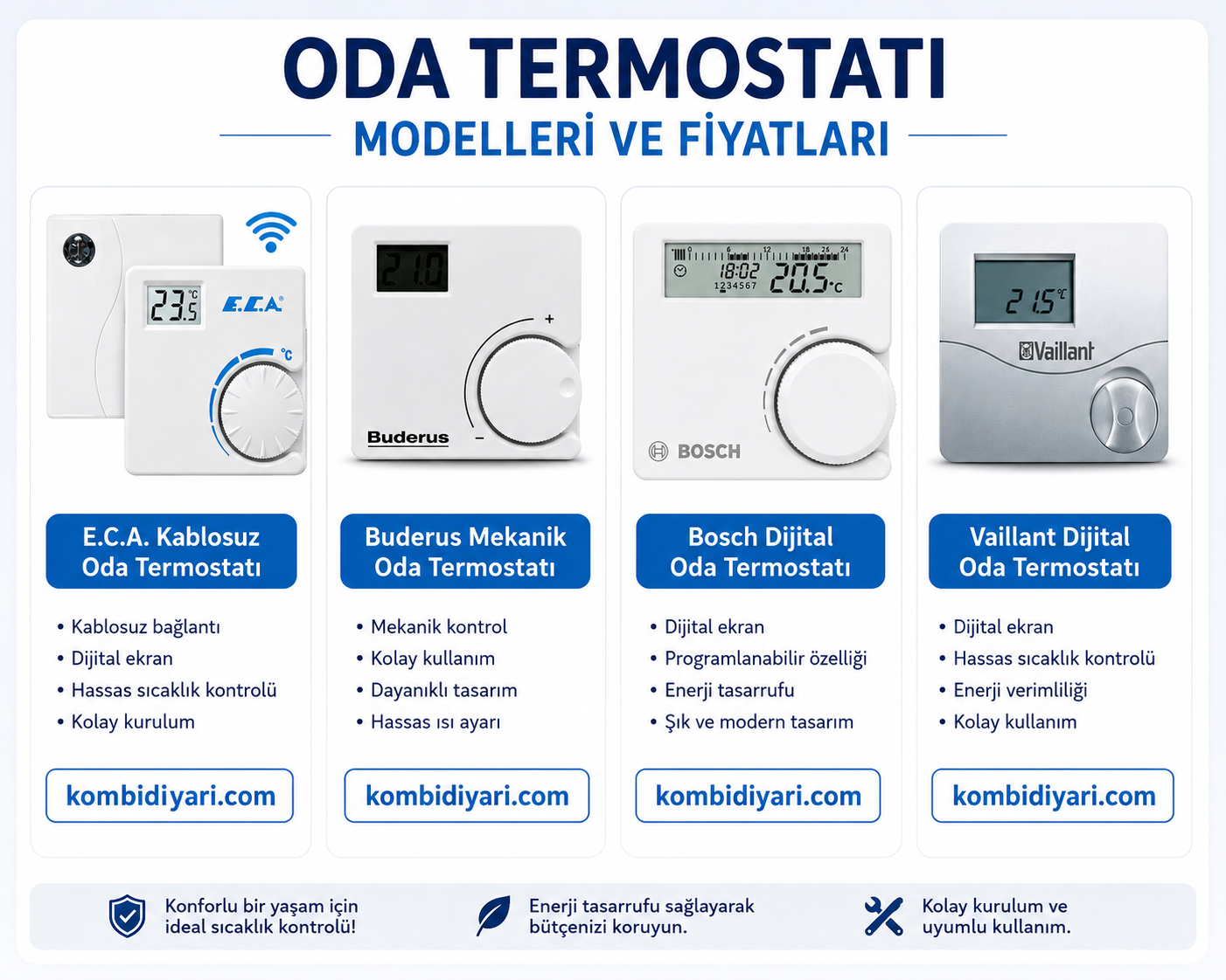 oda termostatı modelleri ve fiyatları